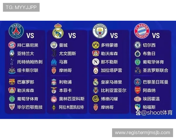 最新世界杯抽签结果公布：哪些球队有望晋级淘汰赛