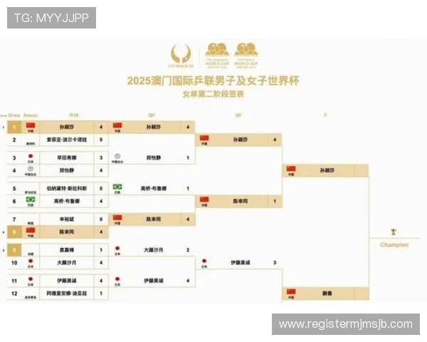 2023美加墨世界杯冠军赔率数据全景，帮助你把握投注先机