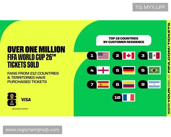 2026世界杯官网最新票务购买指南帮助你轻松获取比赛门票