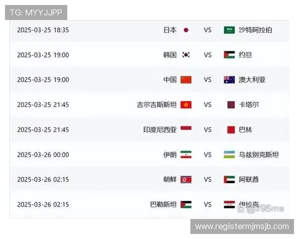 2026年世界杯亚洲区预选赛各支球队实力对比与晋级前景预测 2026年世界杯亚洲区预选赛各支球队实力对比与晋级前景预测
