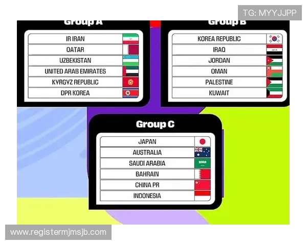 2026年世界杯分组抽签详细流程及最新预测分析