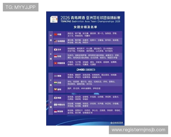 2026年世界杯参赛国家名单全解析，涵盖所有参赛队伍及晋级情况分析
