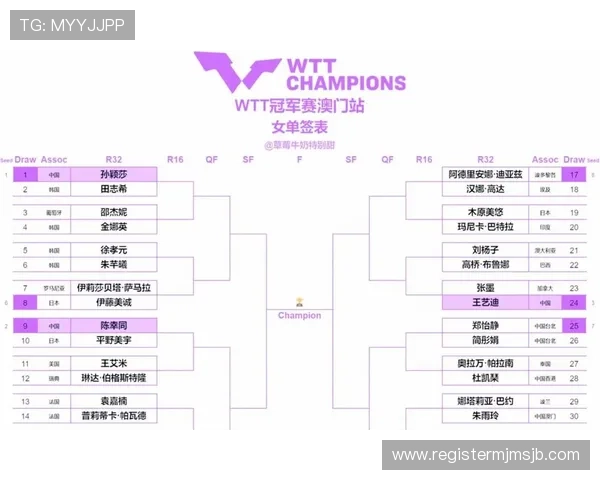 2026年世界杯官网如何获取比赛时间表与赛程安排的详细操作指南