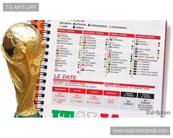 2026年世界杯抽签时间何时公布，关注官方公告获取第一手最新信息