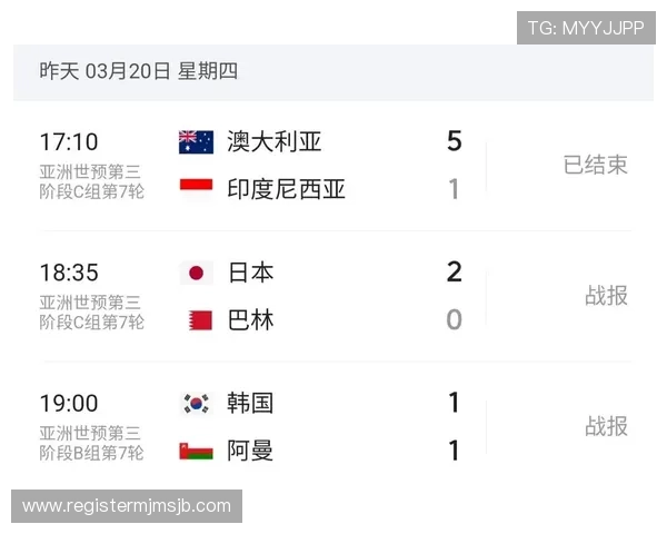 2026年世界杯美加墨地区名额分配方案详细解读及相关政策背景介绍 2026年世界杯美加墨地区名额分配方案详细解读及相关政策背景介绍