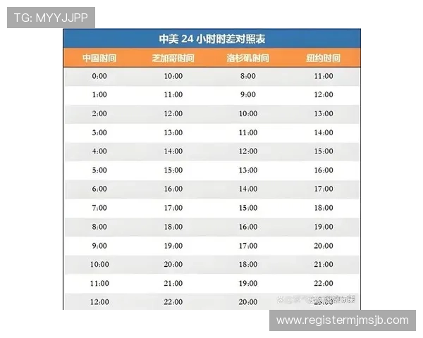 2026年世界杯比赛时间及北京时间，赛事时间安排全景解析