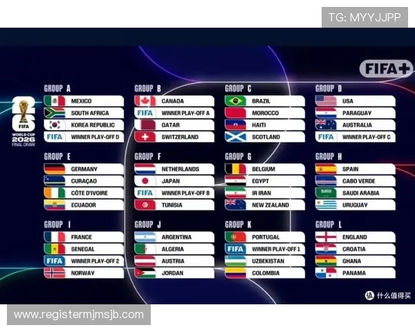 2026年世界杯足球比赛赛程、赛制及预测结果全方位解读 2026年世界杯足球比赛赛程、赛制及预测结果全方位解读