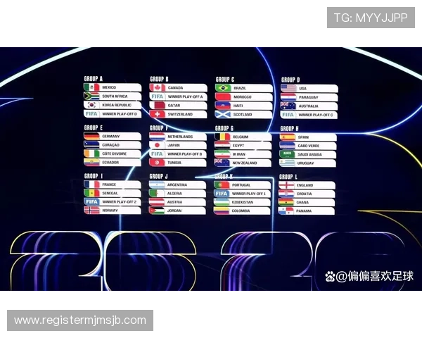 2026年世界杯赛程安排及各城市比赛时间一览表