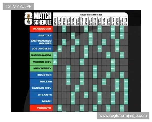 2026年美加墨世界杯48强球队综合实力排名及晋级前景预测 2026年美加墨世界杯48强球队综合实力排名及晋级前景预测
