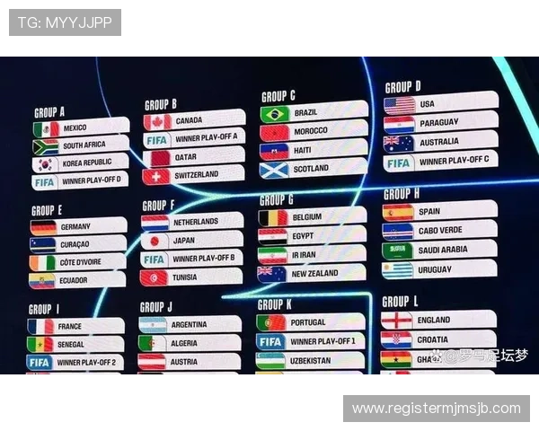 2026年亚洲球队在世界杯中的强队排名与实力对比