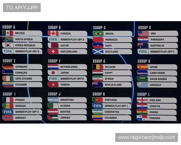 2026美加墨世界杯小组抽签对各参赛国家的影响分析，预测晋级形势与潜在对决