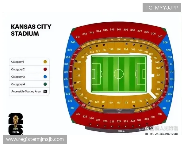 2026年足球世界杯的举办地点详细介绍与最新预测分析