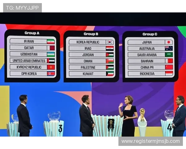 世界杯小组抽签时间安排，确保你不错过每一场精彩抽签直播和结果公布