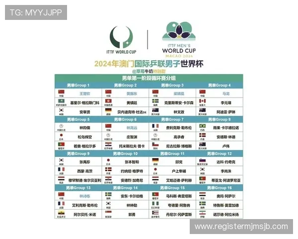 世界杯分组规则详解:如何确保公平合理的抽签流程与分组原则 世界杯分组规则详解:如何确保公平合理的抽签流程与分组原则