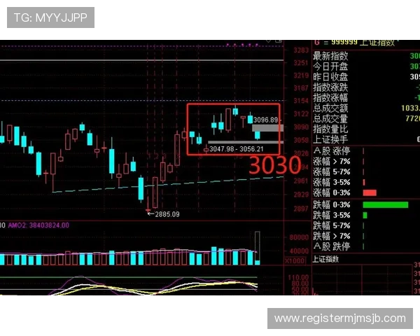 世界杯魔咒A股是否会成为投资者规避风险的关键因素详解
