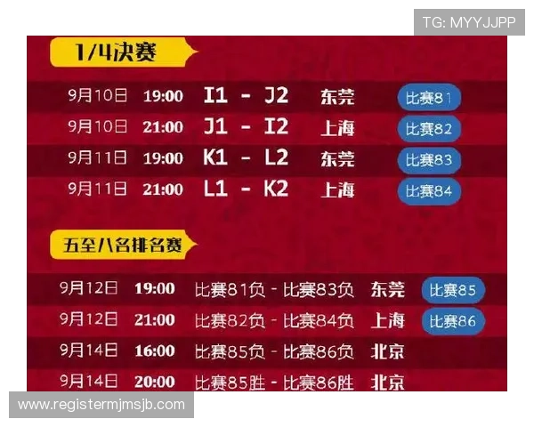 各年世界杯决赛比分统计汇总，助你深入了解足球历史上的关键比赛结果