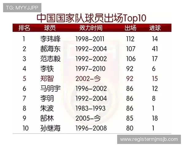 2026世界杯投注规则最新变化及实用技巧，助你成为专业投注玩家