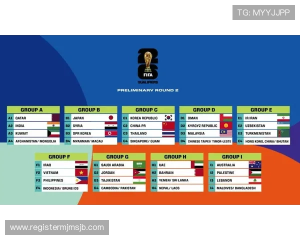 2026年世界杯48队分配方案对足球公平竞争环境的改善与未来发展建议