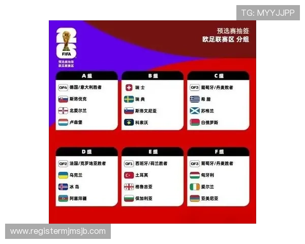 2026年世界杯亚洲区预选赛赛程及规则变化对球队备战的影响分析 2026年世界杯亚洲区预选赛赛程及规则变化对球队备战的影响分析