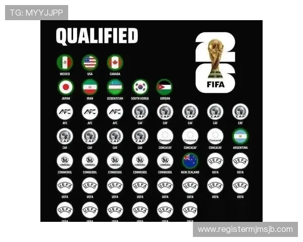 2026年世界杯决赛对阵表全景图，比赛时间、地点及球队详细信息一览