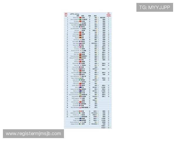 2026年世界杯参赛国家最新预测及详细名单分析