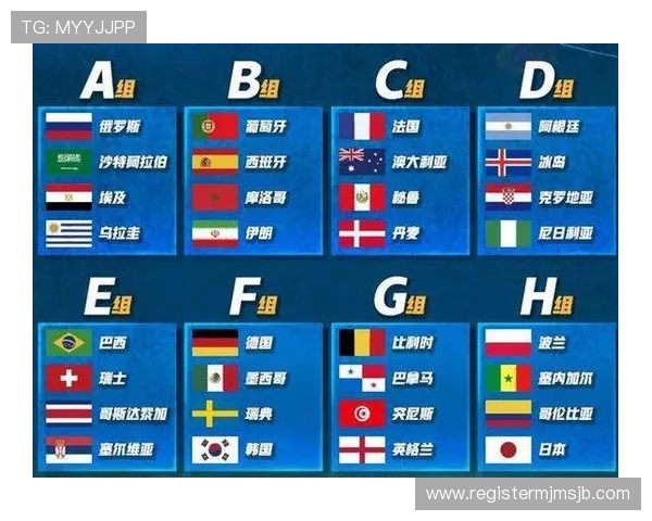 2026年世界杯晋级国家有哪些，详细介绍各国晋级路径和比赛表现