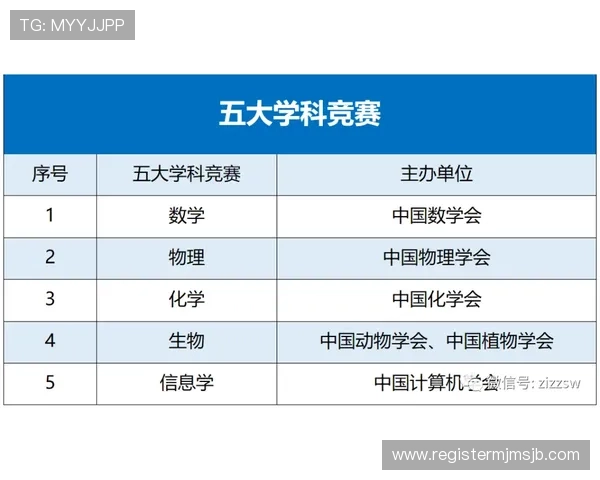 2026年世界杯比赛时间预测，几月份举行以及赛事日程安排全面分析