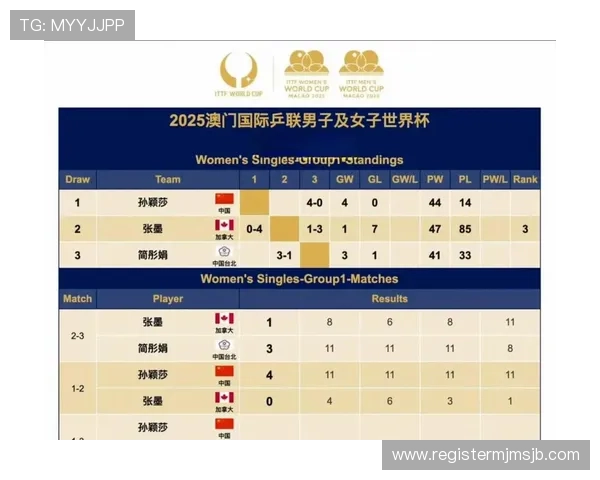 2026年世界杯比赛时间及场馆选择对比分析指南