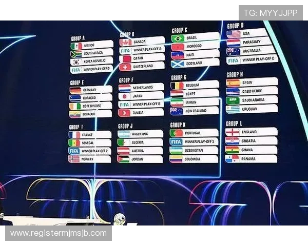 2026年世界杯赛程安排表的编排原则与比赛规则调整对球队的影响