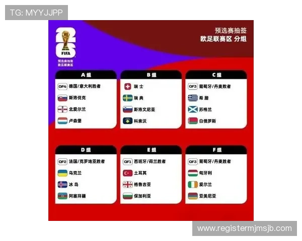 2026年亚洲国家世界杯参赛资格获得条件与晋级策略详解
