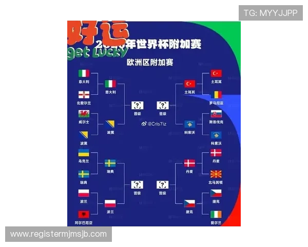 2026年欧洲区世界杯预选赛意大利队的比赛亮点与潜在晋级优势分析 2026年欧洲区世界杯预选赛意大利队的比赛亮点与潜在晋级优势分析