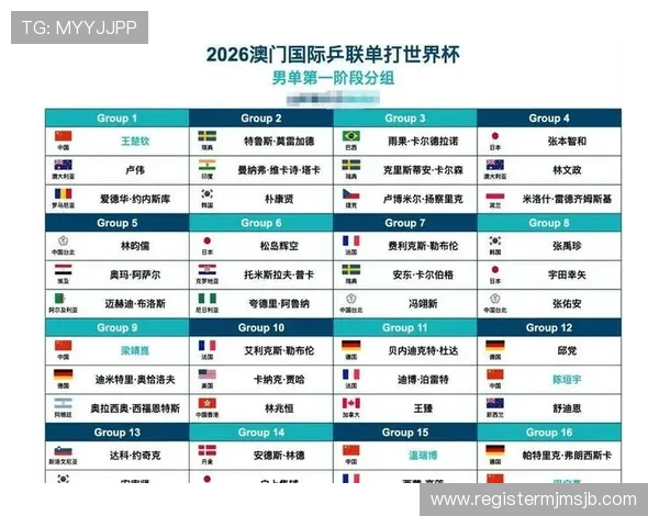 2026年世界杯预选赛赛程最新更新,详细时间表及赛程安排全方位解析 2026年世界杯预选赛赛程最新更新,详细时间表及赛程安排全方位解析