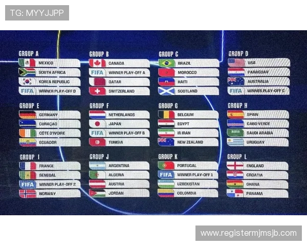 2026年美加墨世界杯赛程安排及比赛日历，帮助球迷提前规划观赛行程