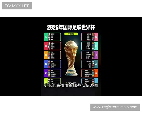 2026年美加墨世界杯晋级的球队名单及其晋级路径解析
