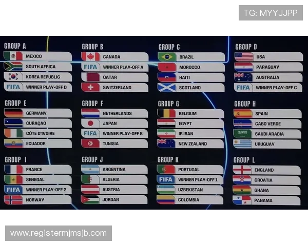 2026美加墨世界杯球队分档公布时间及影响比赛赛程的关键因素 2026美加墨世界杯球队分档公布时间及影响比赛赛程的关键因素