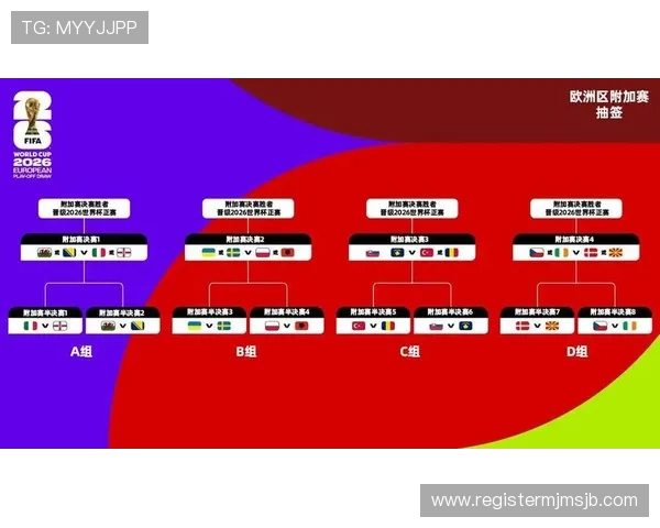 世界杯小组赛分组规则详解,帮助球迷全面了解比赛抽签流程与分组原则 世界杯小组赛分组规则详解,帮助球迷全面了解比赛抽签流程与分组原则