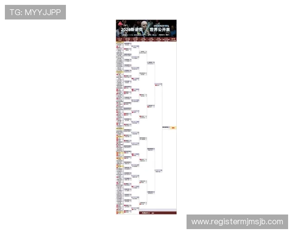 如何提升球队在世界杯冠军榜中的排名策略详解