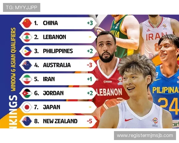 男篮世界杯冠军预测与球队实力分析，帮助你把握比赛走向与热点焦点