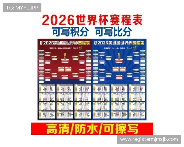 美加墨世界杯亚洲区积分榜前十名球队最新排名及未来比赛预测指南
