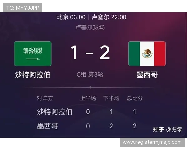 详细解读卡塔尔世界杯小组赛淘汰赛的比赛规则、晋级条件及裁判判定标准