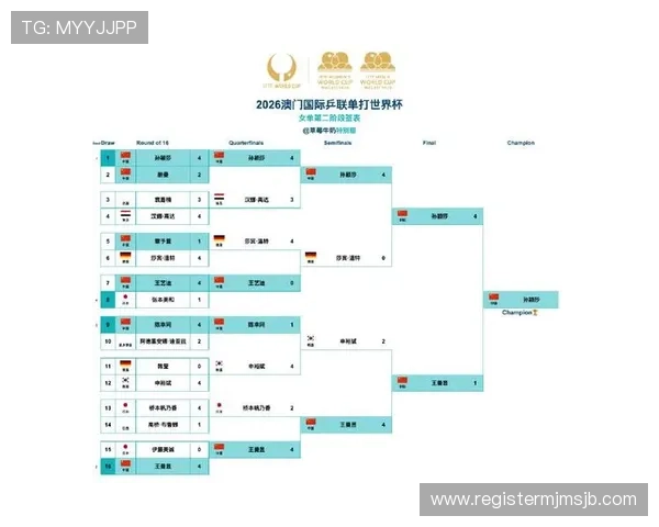 详尽整理历届世界杯决赛比分记录：了解每场决赛的比分变化与比赛亮点