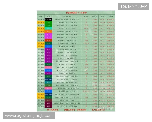 足球竞彩赛程最新更新，帮助玩家掌握每场比赛详细时间安排与投注策略