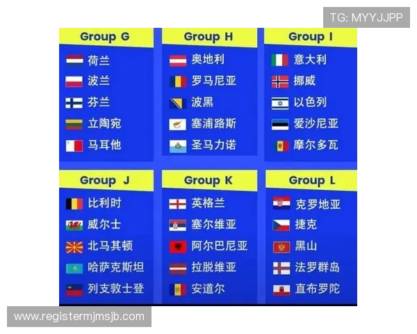 2026年世界杯分组表完整版，提前了解各组对阵情况与赛程安排
