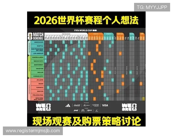 2026年世界杯举办城市分布情况，未来比赛场馆布局及交通便利性分析