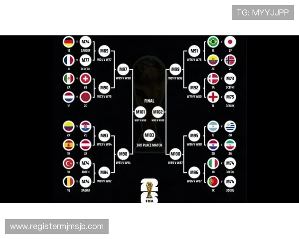 2026年世界杯参赛队伍一览表最新更新,涵盖亚洲、欧洲、美洲等主要参赛国家 2026年世界杯参赛队伍一览表最新更新,涵盖亚洲、欧洲、美洲等主要参赛国家
