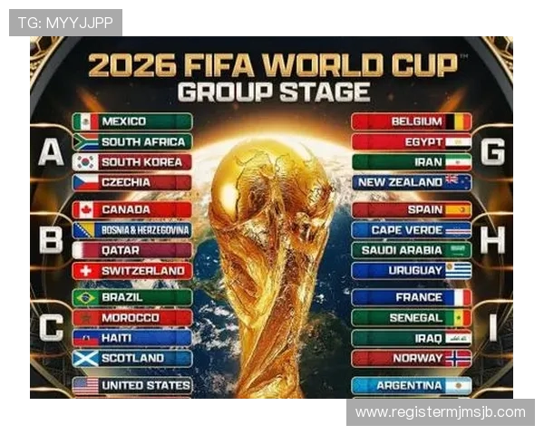 2026年世界杯名额分配最新消息各大洲晋级名额调整对参赛队伍的具体影响