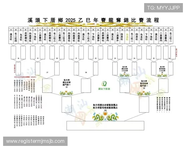 2026年世界杯抽签仪式时间表最新更新，提前了解赛事安排与重要时间点
