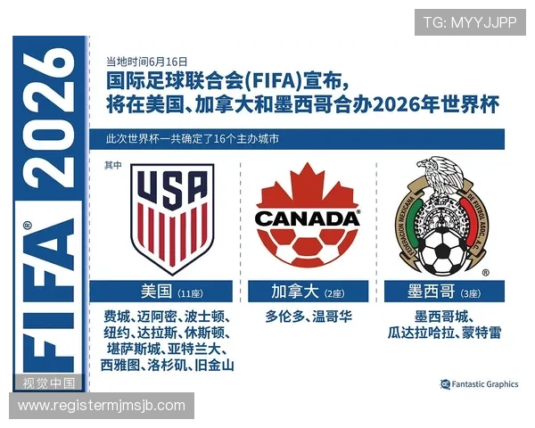 2026年世界杯买球最佳时间与策略推荐让你把握每一次投注良机 2026年世界杯买球最佳时间与策略推荐让你把握每一次投注良机