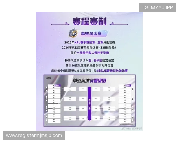 2026年世界杯正赛赛制创新亮点与传统赛制的主要区别全面解读 2026年世界杯正赛赛制创新亮点与传统赛制的主要区别全面解读