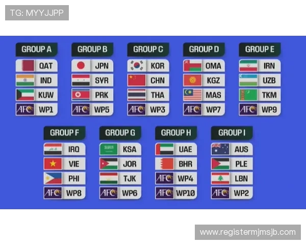 2026年世界杯欧洲区预选赛分组抽签仪式的最新消息与各队抽签结果预测 2026年世界杯欧洲区预选赛分组抽签仪式的最新消息与各队抽签结果预测